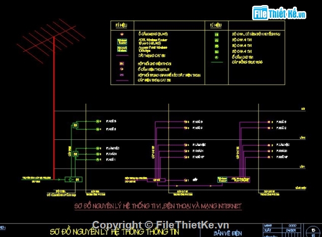 Bản vẽ autocad,bản vẽ điện,điện nhà dân cư,điện nhà 3 tầng,thiết kế điện nhà phố